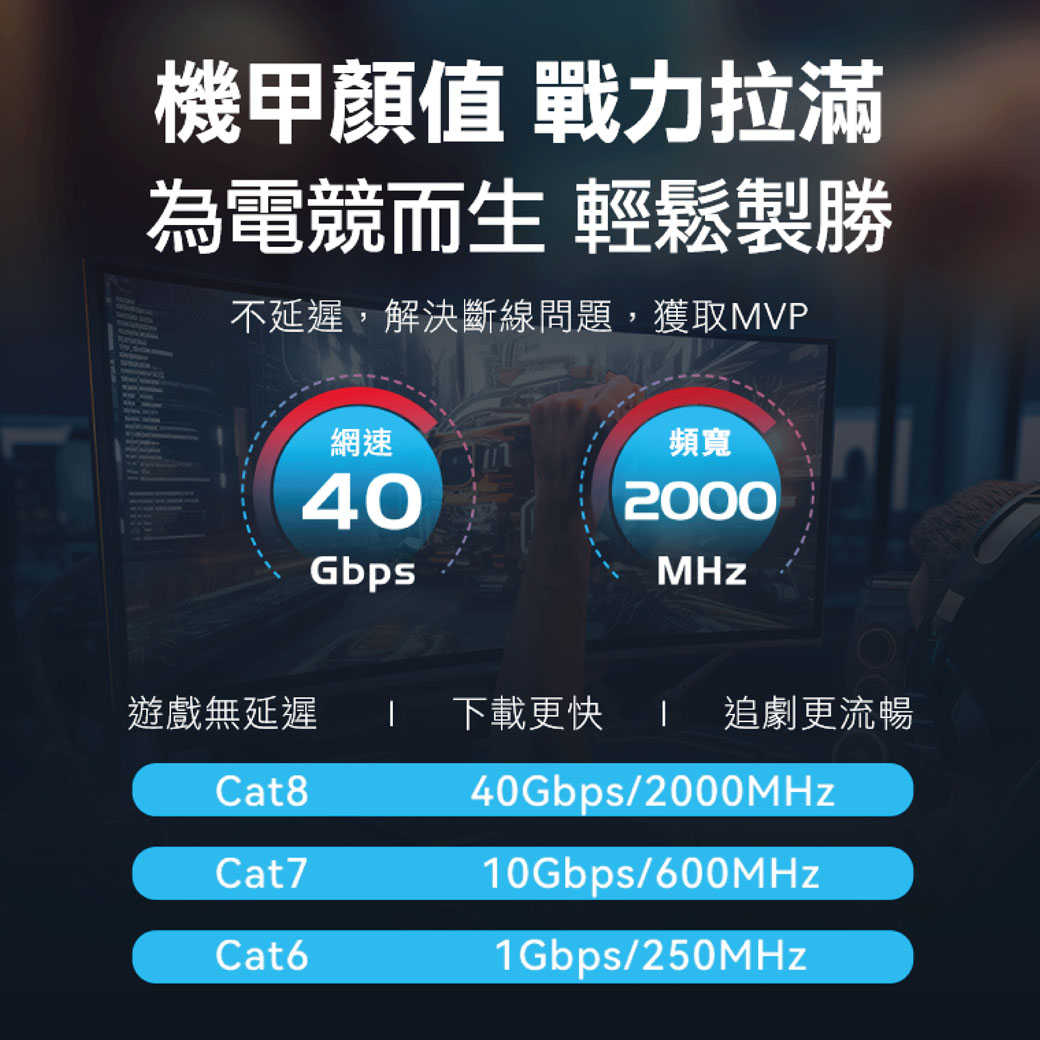 VENTION IKM Cat.8 SFTP 電競網路線 - 灰色 1M / 2M