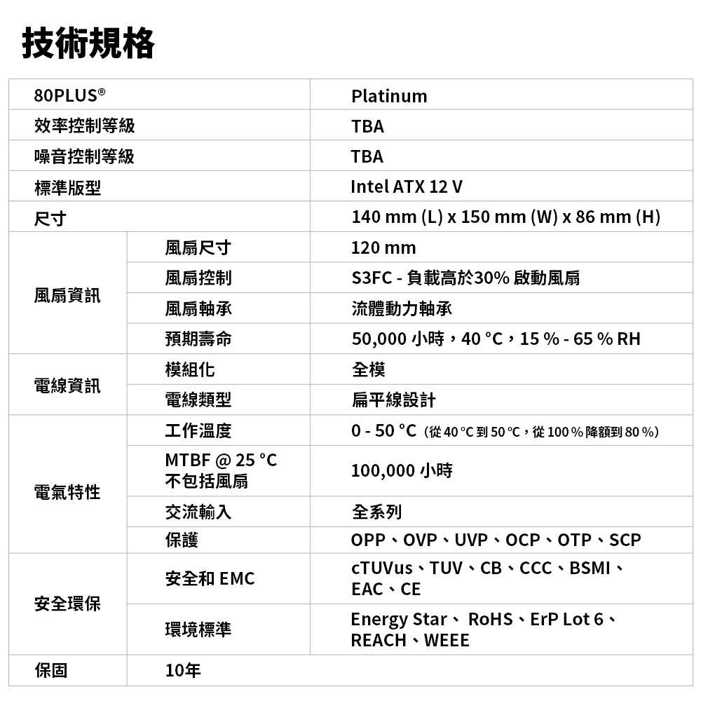 Seasonic 海韻 FOCUS PX-850 白金 全模組 電源供應器(SSR-850PX) [富廉網]