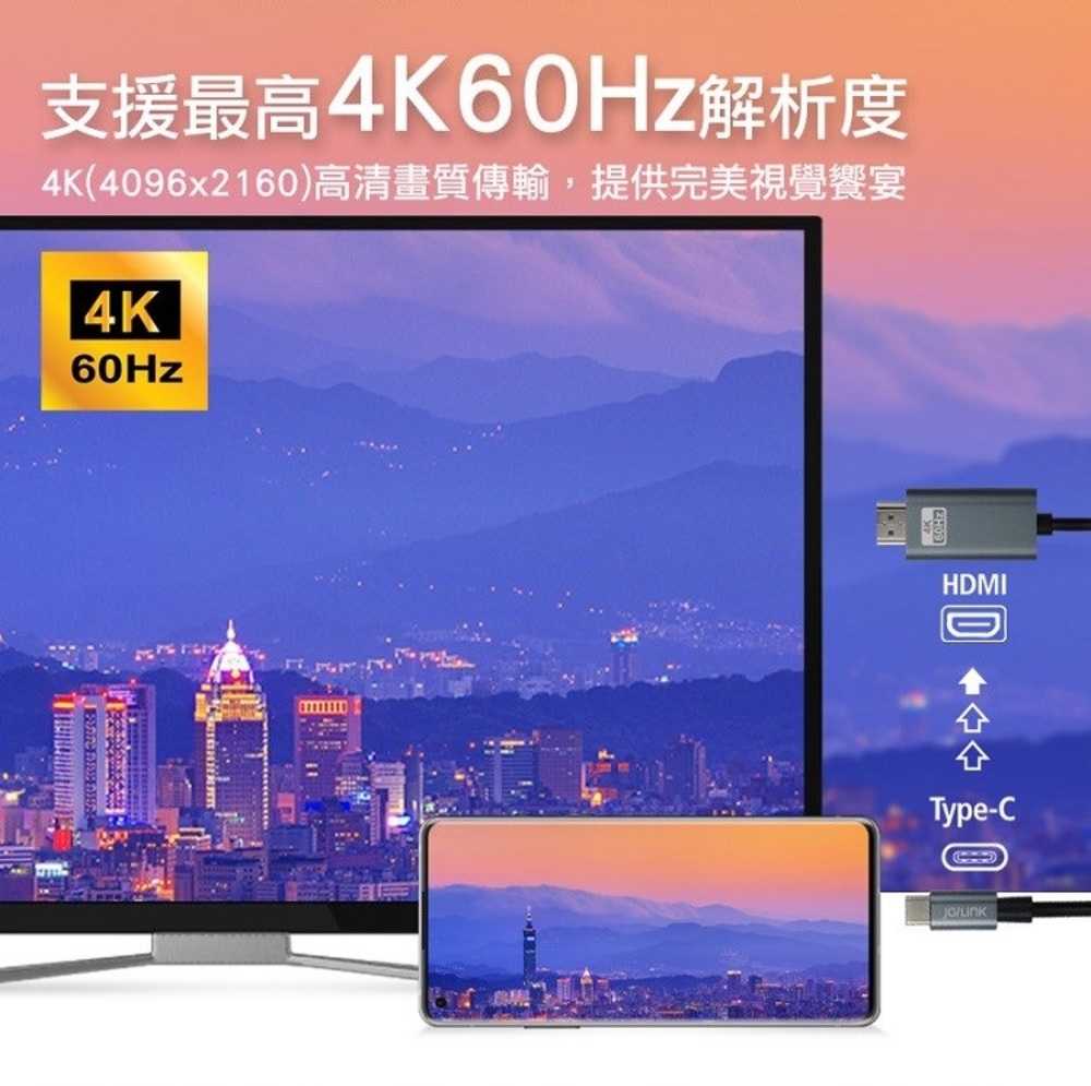 Intopic】Type-C轉HDMI影音傳輸線 CB-CTH-03 HDMI Android Windows Mac