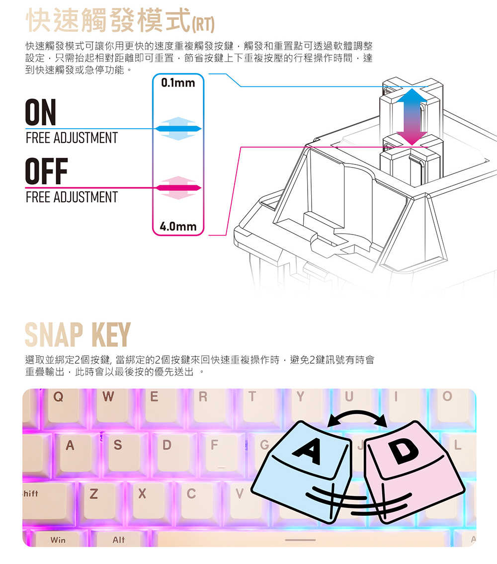 irocks K104H 有線磁軸機械式鍵盤-柔砂金