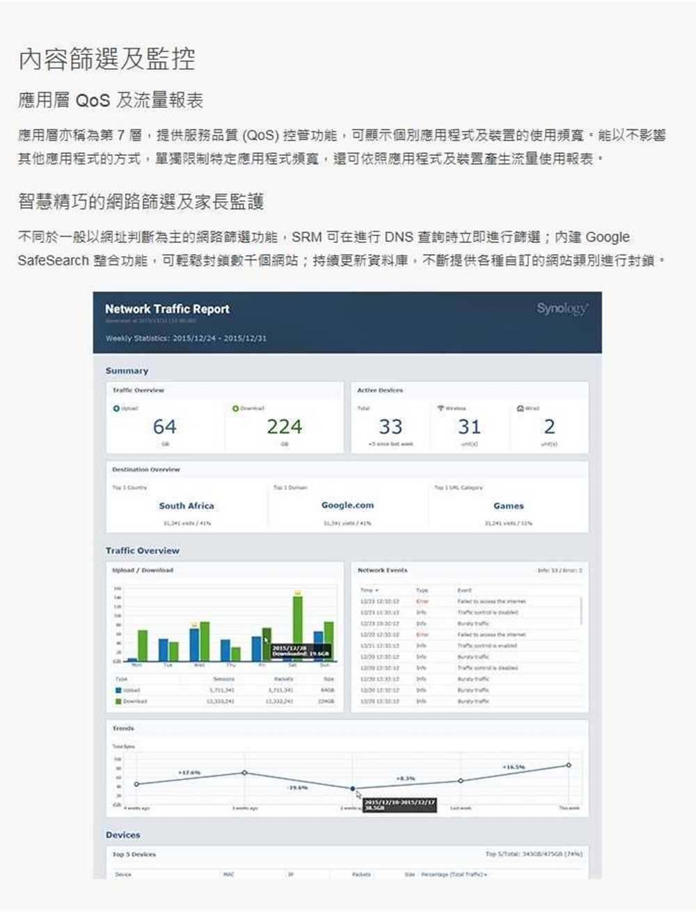 【Synology】群暉科技 RT2600AC 路由器 [富廉網]