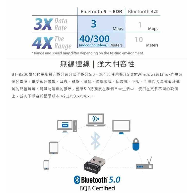 EDIMAX 訊舟 BT-8500 USB藍牙5.0 收發器 [富廉網]