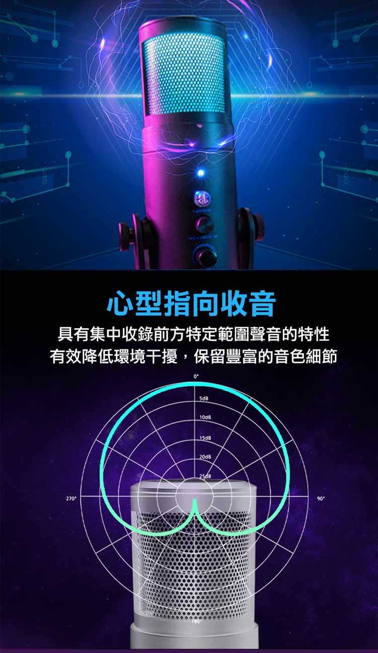 FOXXRAY 伊里斯響狐USB電競麥克風(FXR-HUM-08)