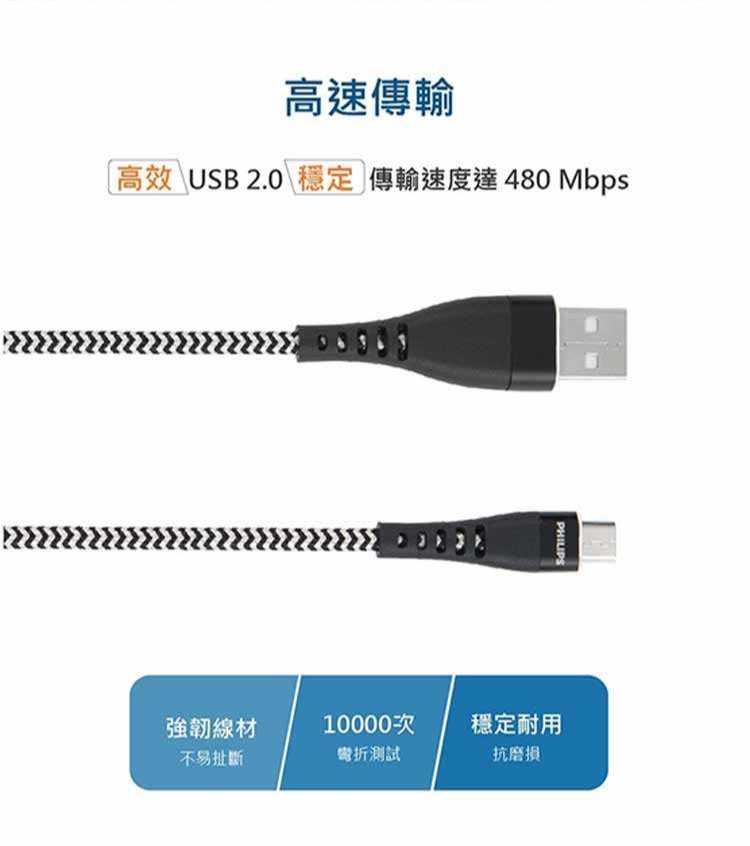 PHILIPS 飛利浦 Micro USB 防彈絲傳輸充電線 1.25M DLC4545U-富廉網