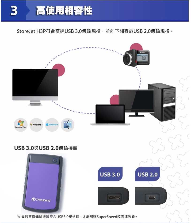 創見 StoreJet 25H3 2TB TS2TSJ25H3 行動外接硬碟 [富廉網]