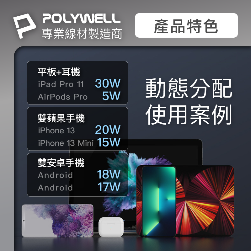 POLYWELL PD雙孔USB-C快充頭 35W Type-C充電器 GaN氮化鎵 [富廉網]