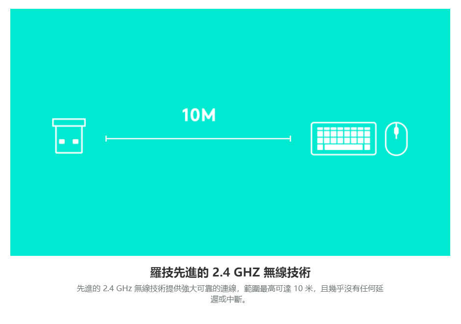 Logitech 羅技 UNIFYING 迷你型USB無線接受器 [富廉網]