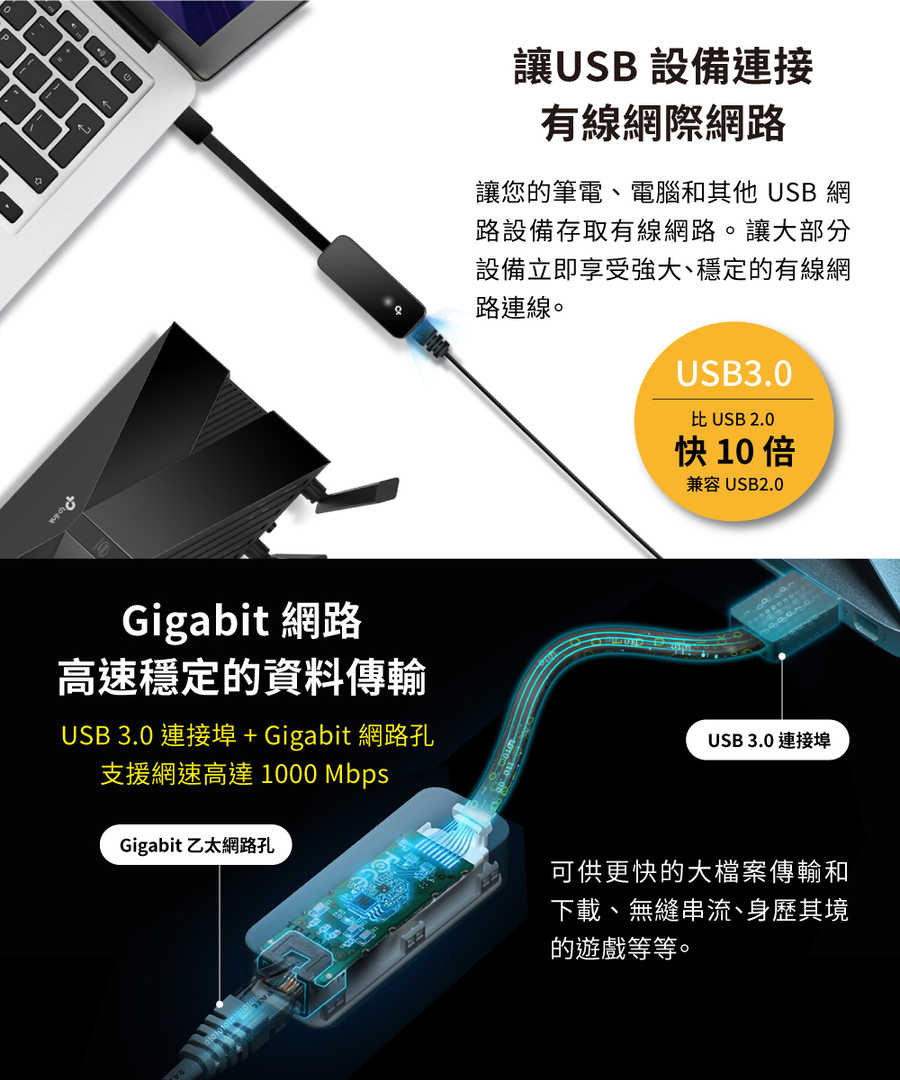 TP-Link UE306 USB 3.0 to 轉 RJ45 Gigabit外接網路卡(網卡轉換線/轉換器)[富廉網]