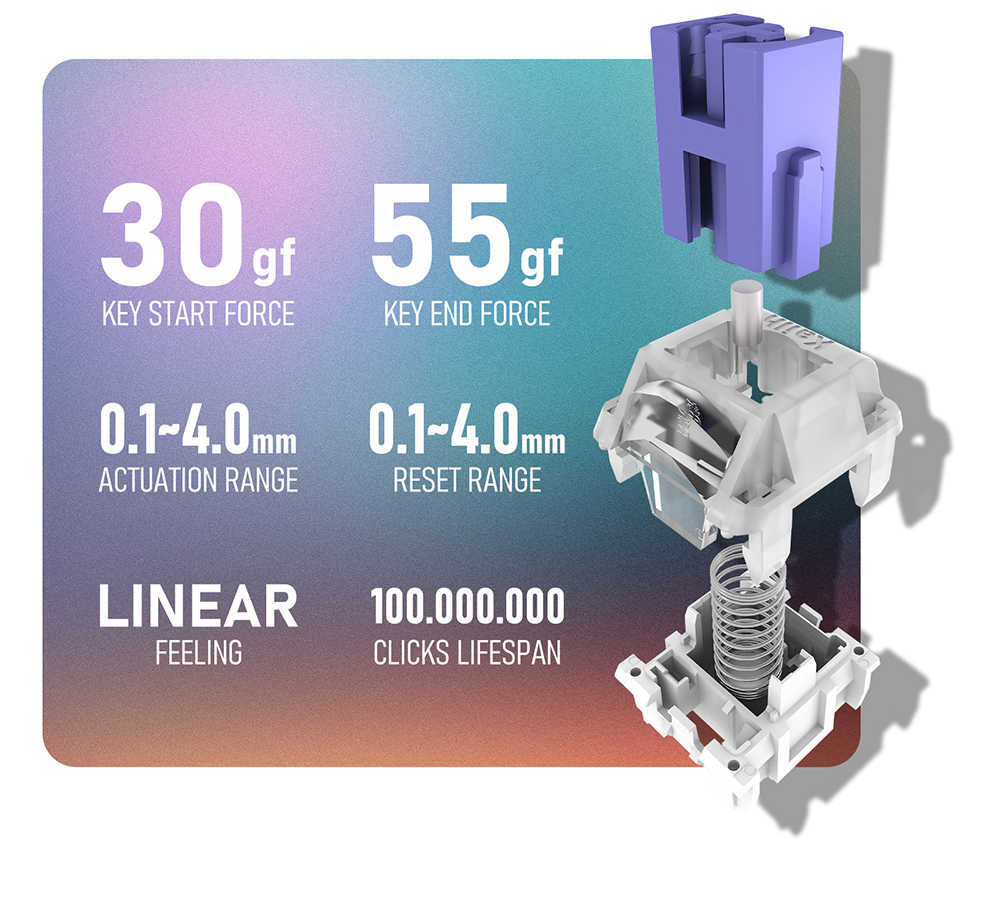 irocks K104H 有線磁軸機械式鍵盤-柔砂金