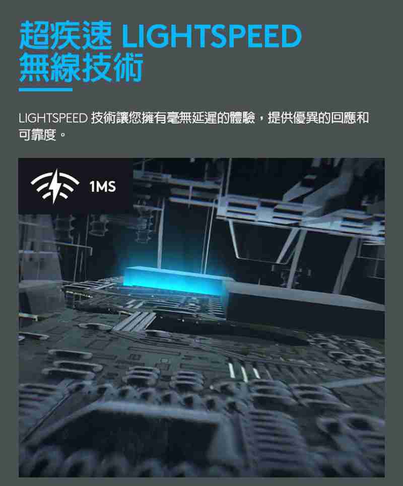 羅技 Logitech G系列 G703 HERO LIGHTSPEED 無線電競滑鼠 [富廉網]