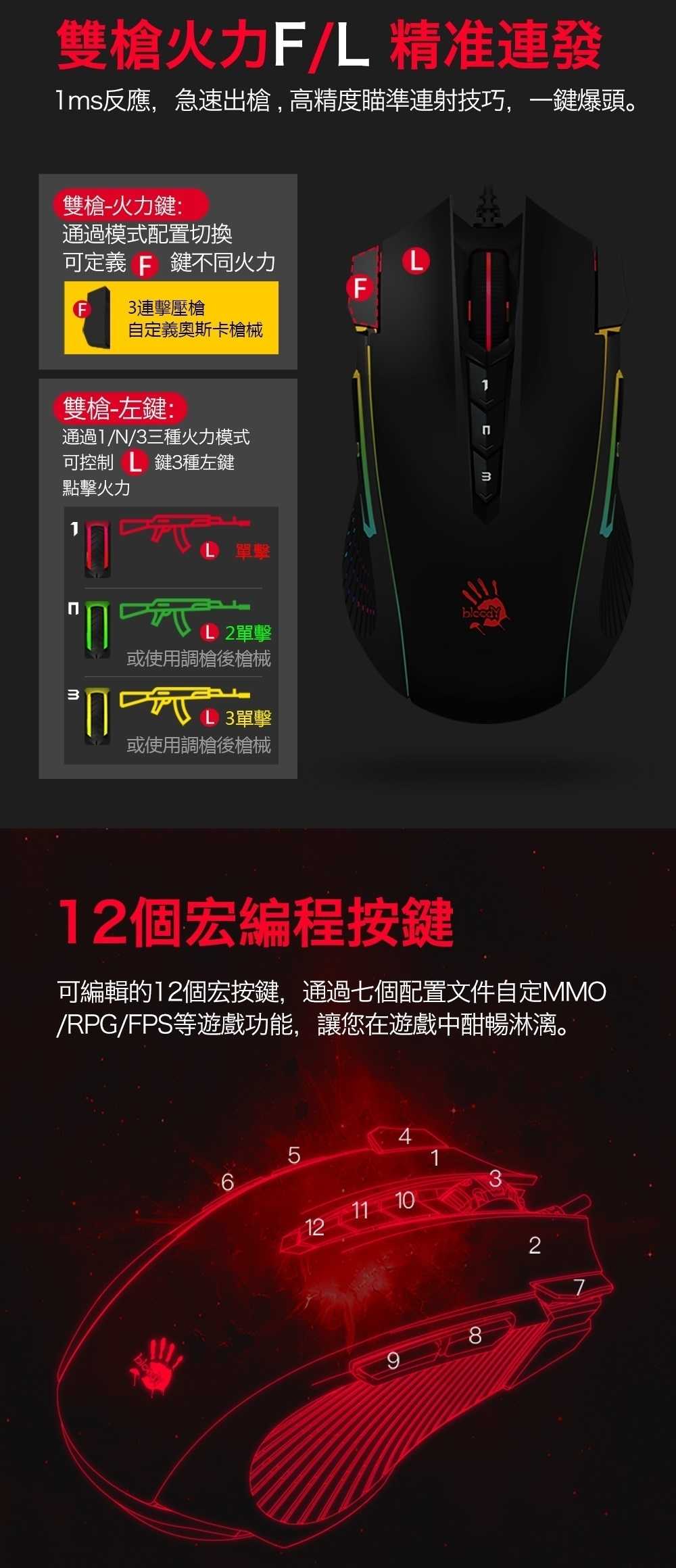 【A4 雙飛燕】BLOODY J90S 雙槍俠 15區 RGB電競鼠 [富廉網]