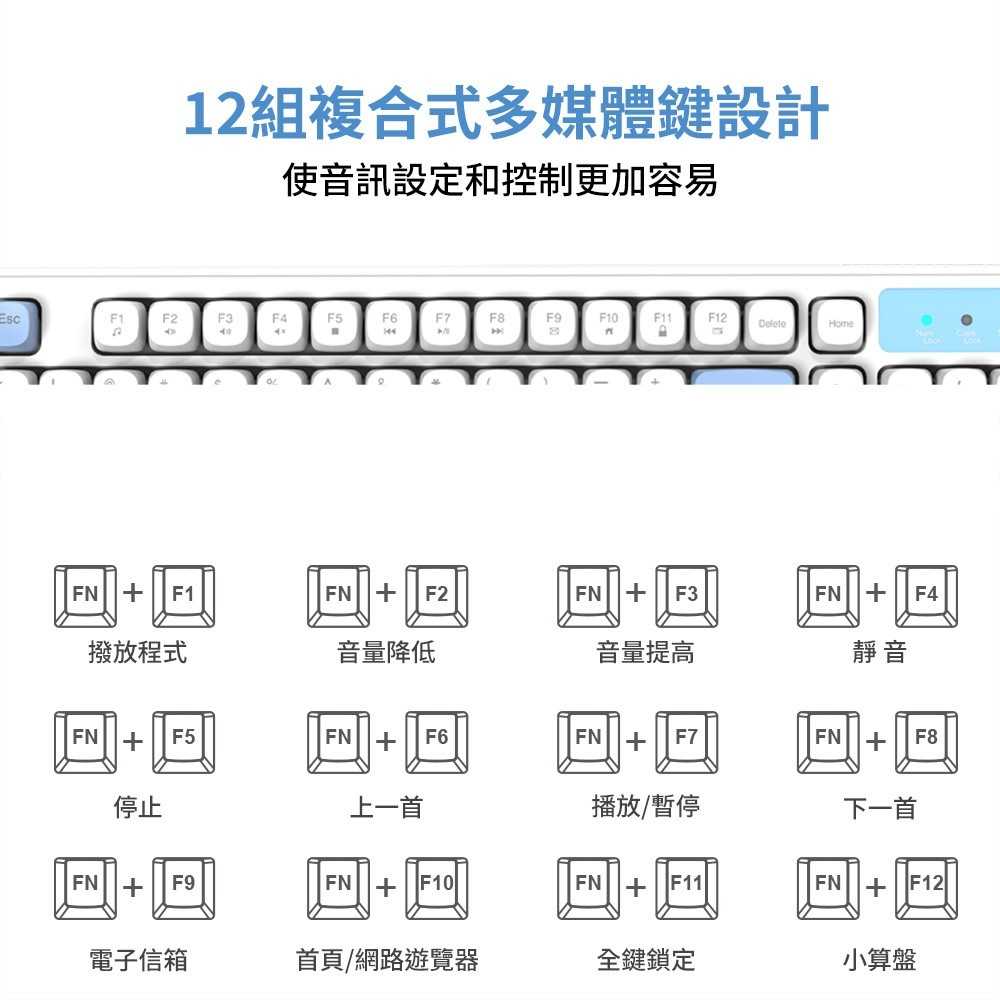 INTOPIC KBD-106 玩色多媒體有線鍵盤 [富廉網]