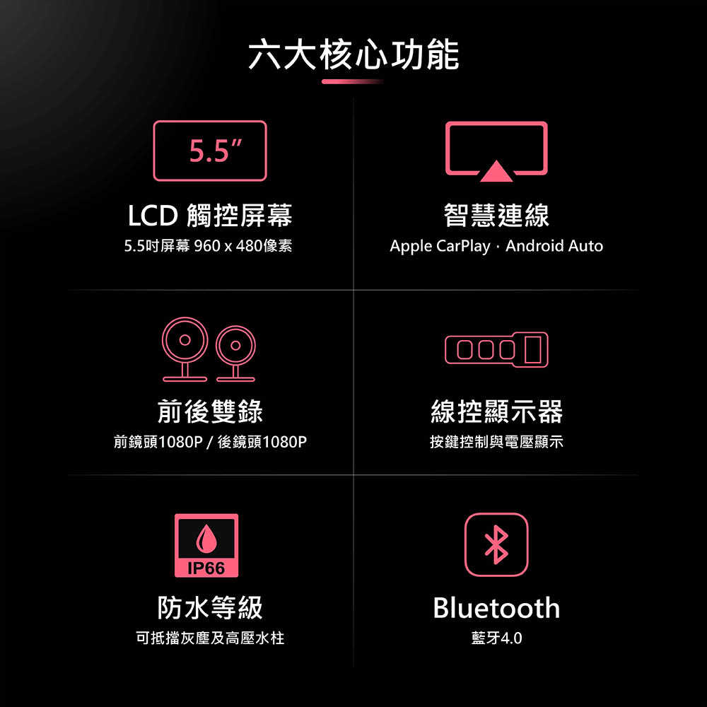 CORAL BK1 摩托車CarPlay 防水IP66 雙鏡頭行車紀錄器 [富廉網]