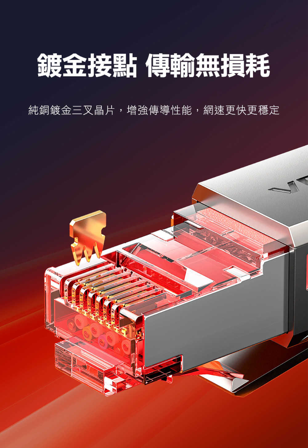 IKM_Cat8-Gaming網路線_6