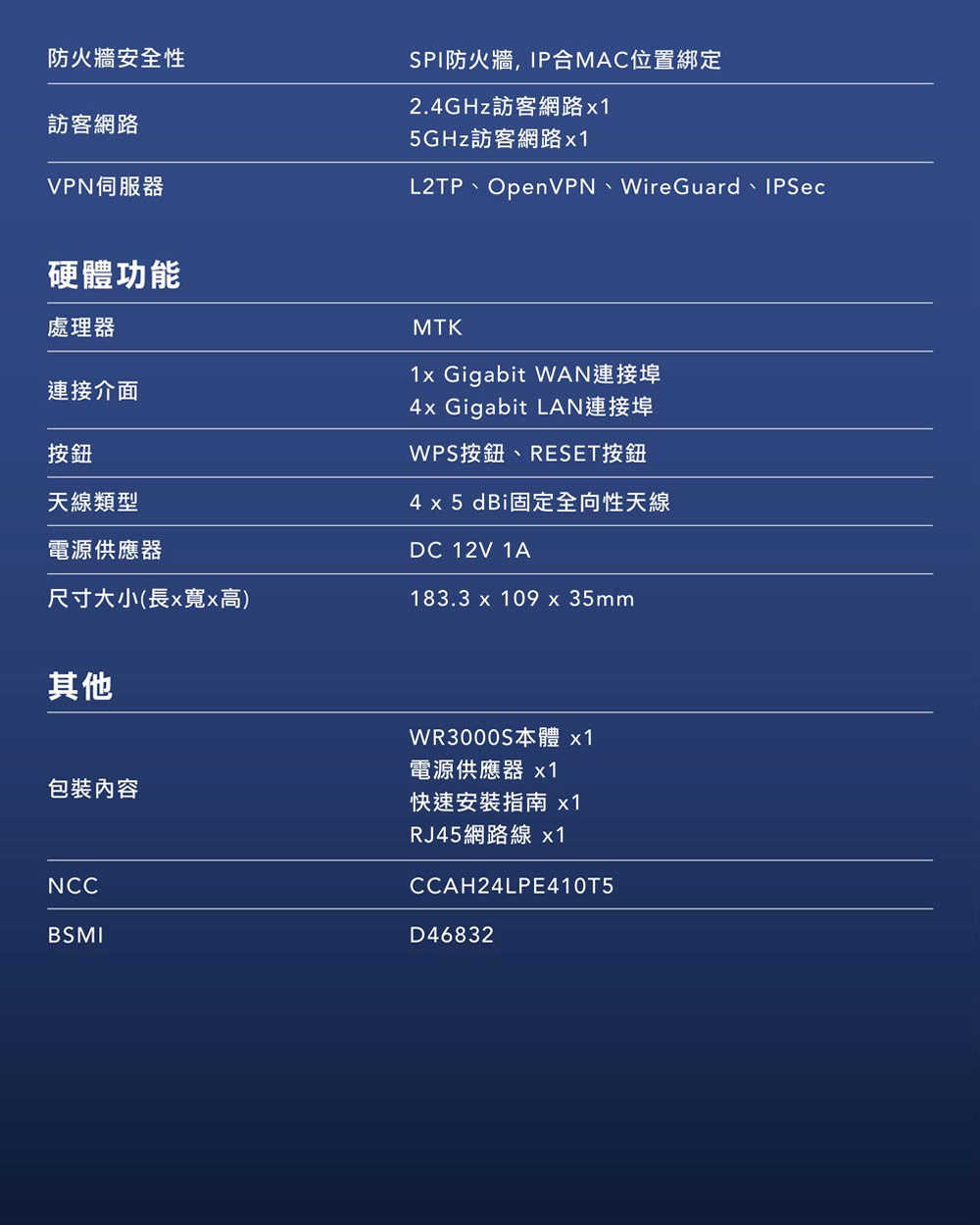 0113WE3000-landingPage-14