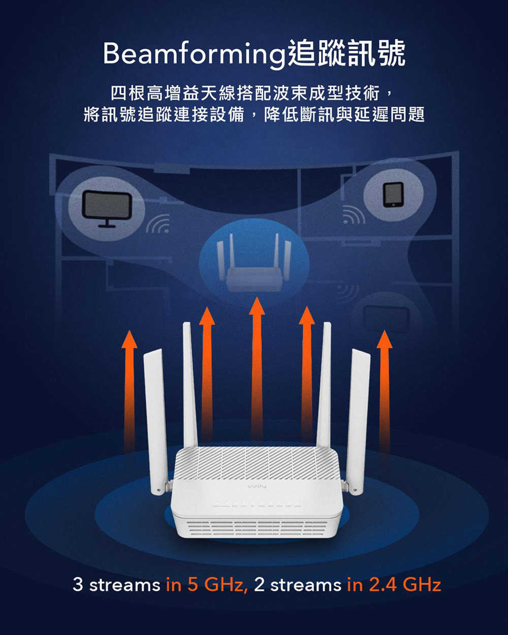 0113WE3000-landingPage-4