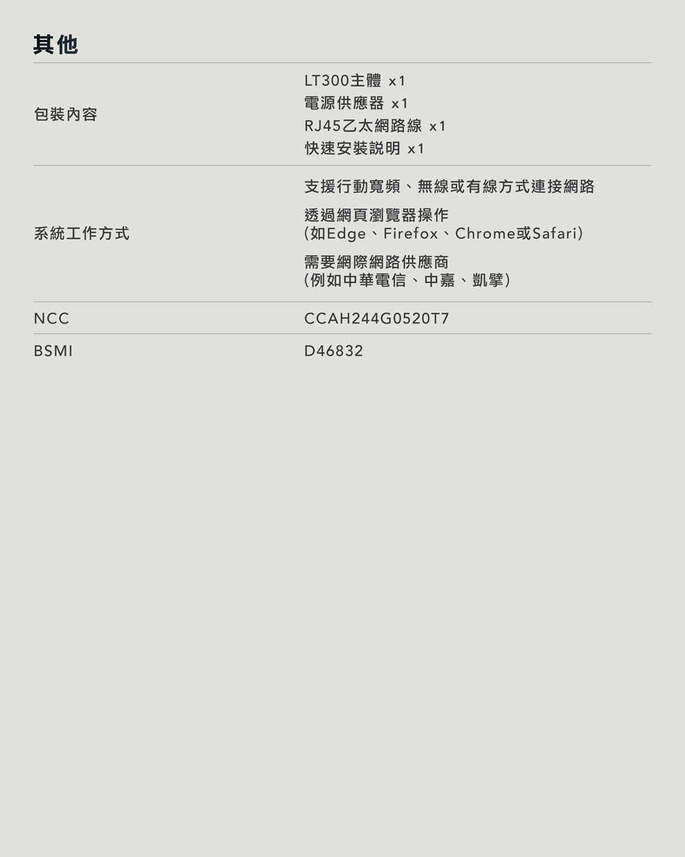 1224LT300-Landingpage_13