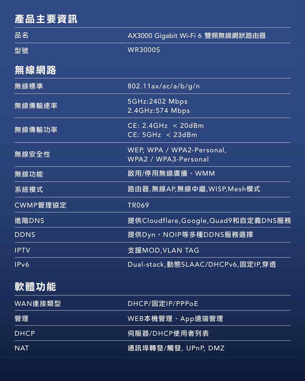 0113WE3000-landingPage-13