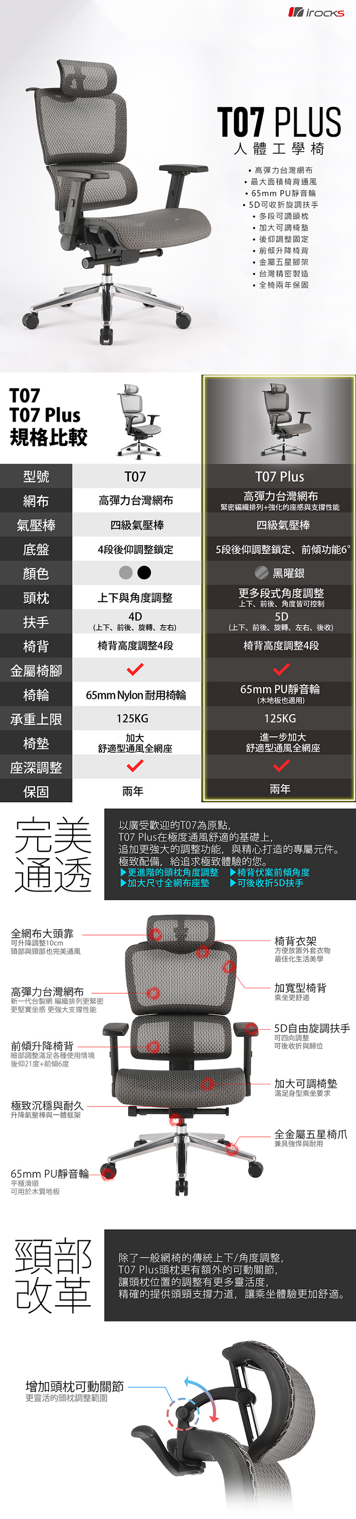 T07 PLUS 1-4組合 700