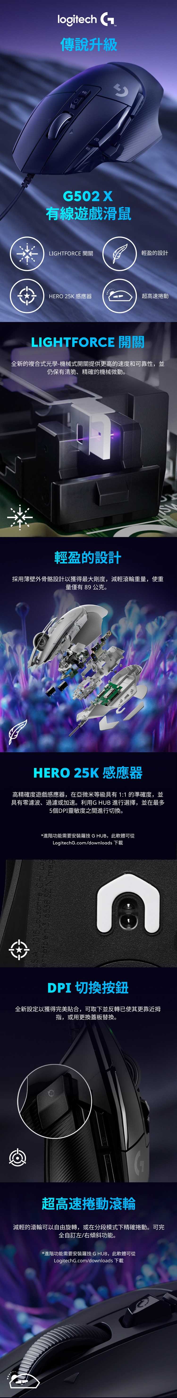 G502 X 內文