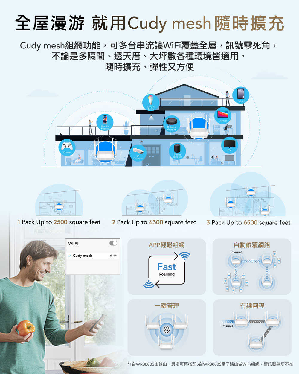 0421WE3000-landingPage15