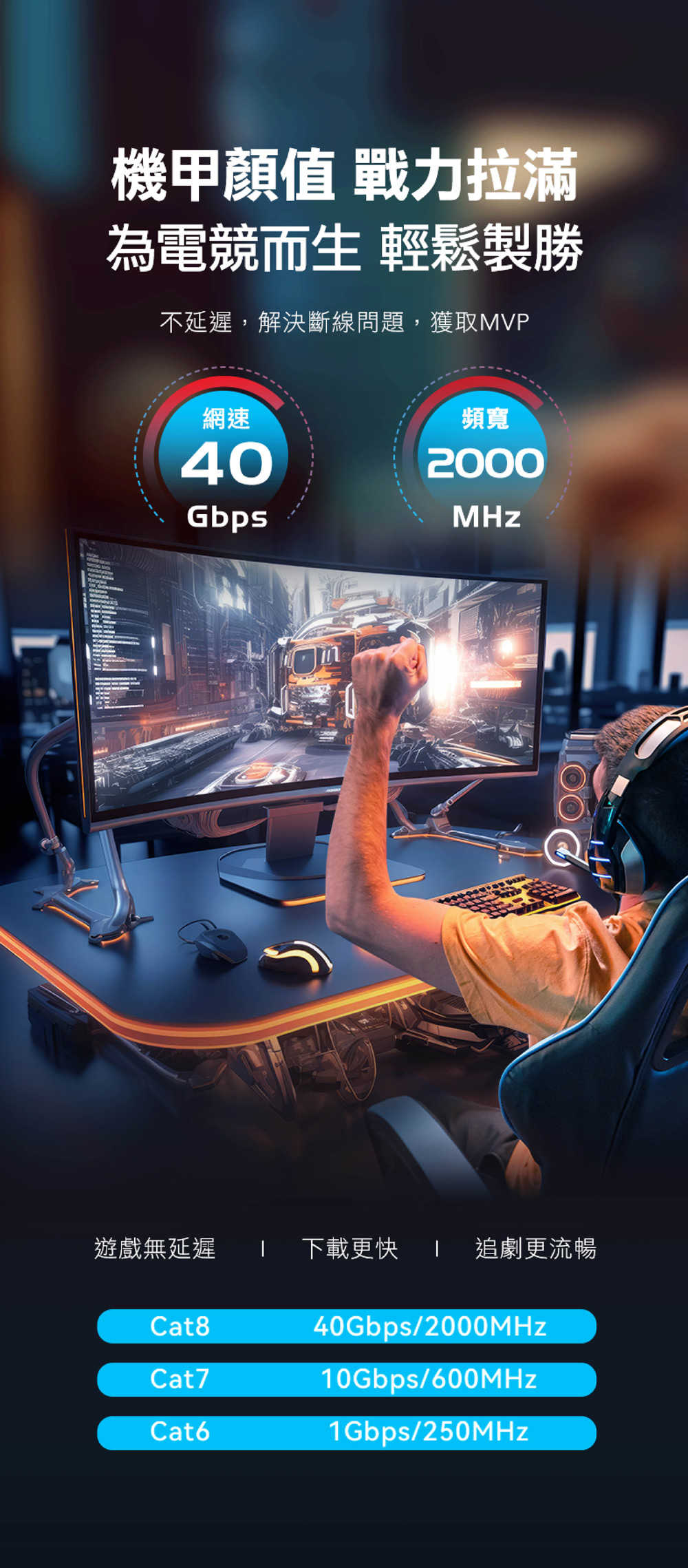 IKM_Cat8-Gaming網路線_2