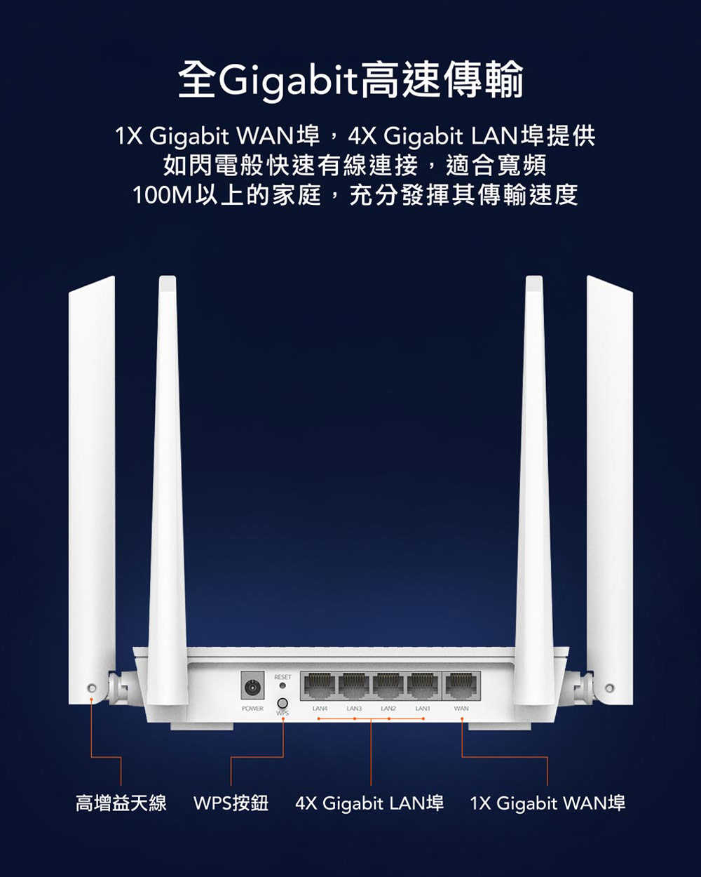 0113WE3000-landingPage-5