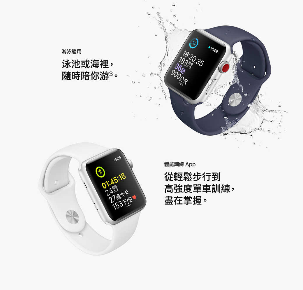 apple watch s3 lte 42mm